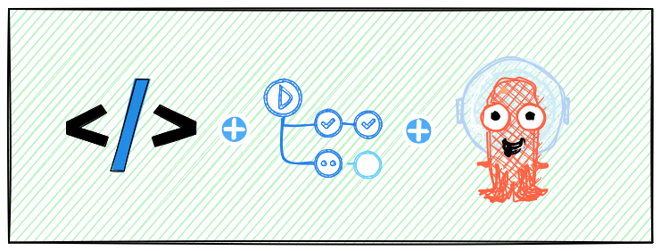 Architecture Diagram
