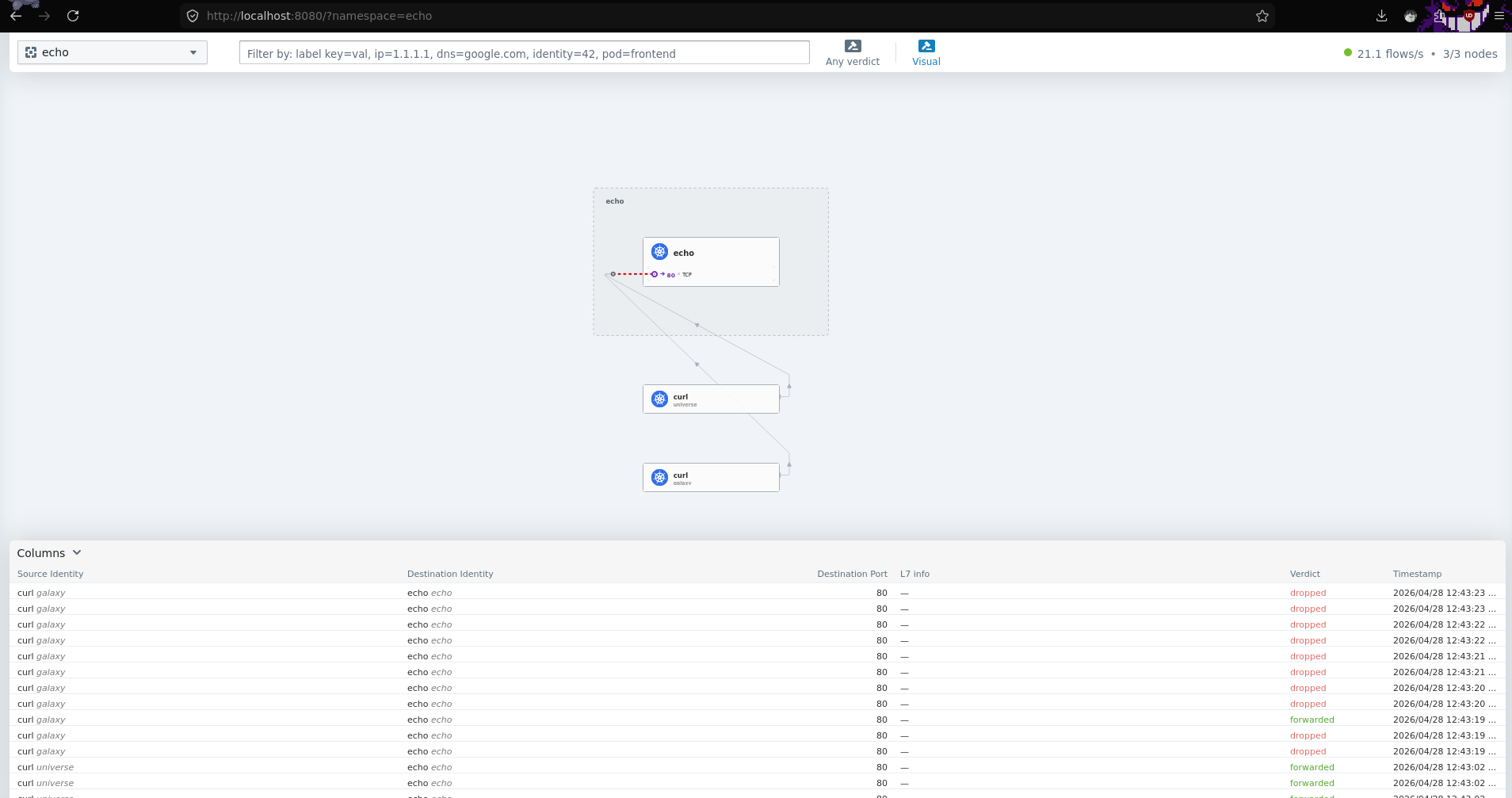 Hubble UI